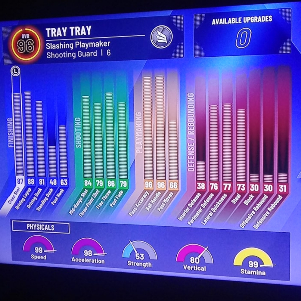 2k20 player